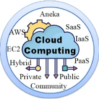 Cloud Computing